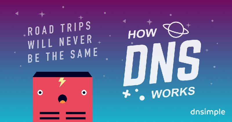 How DNS works. What is DNS? Learn how step by step.